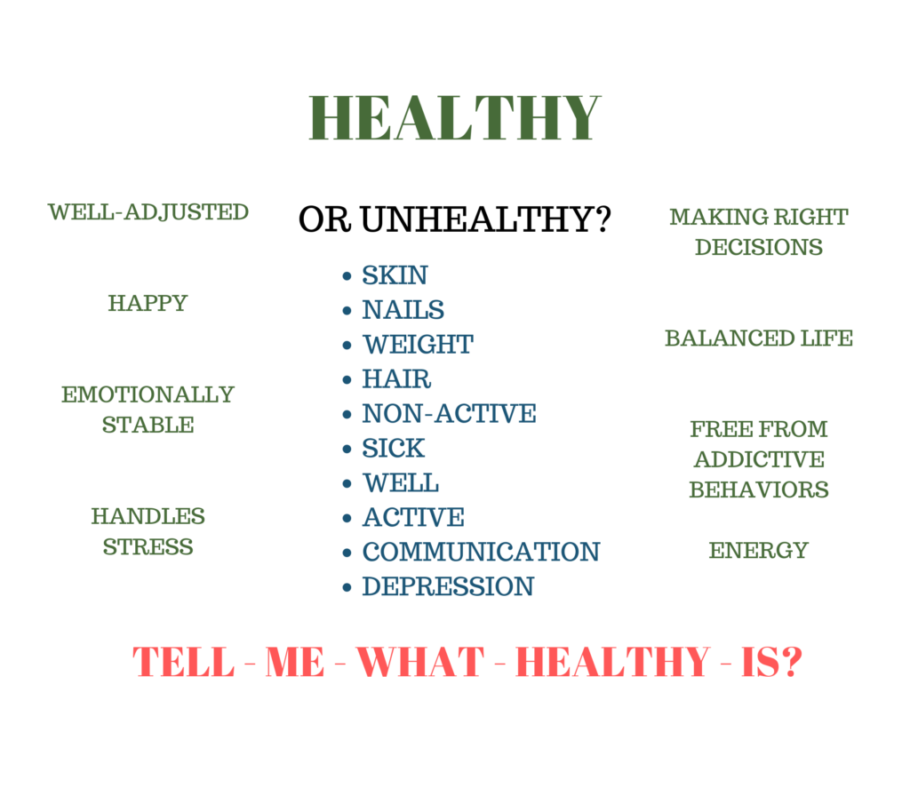 What is health chart