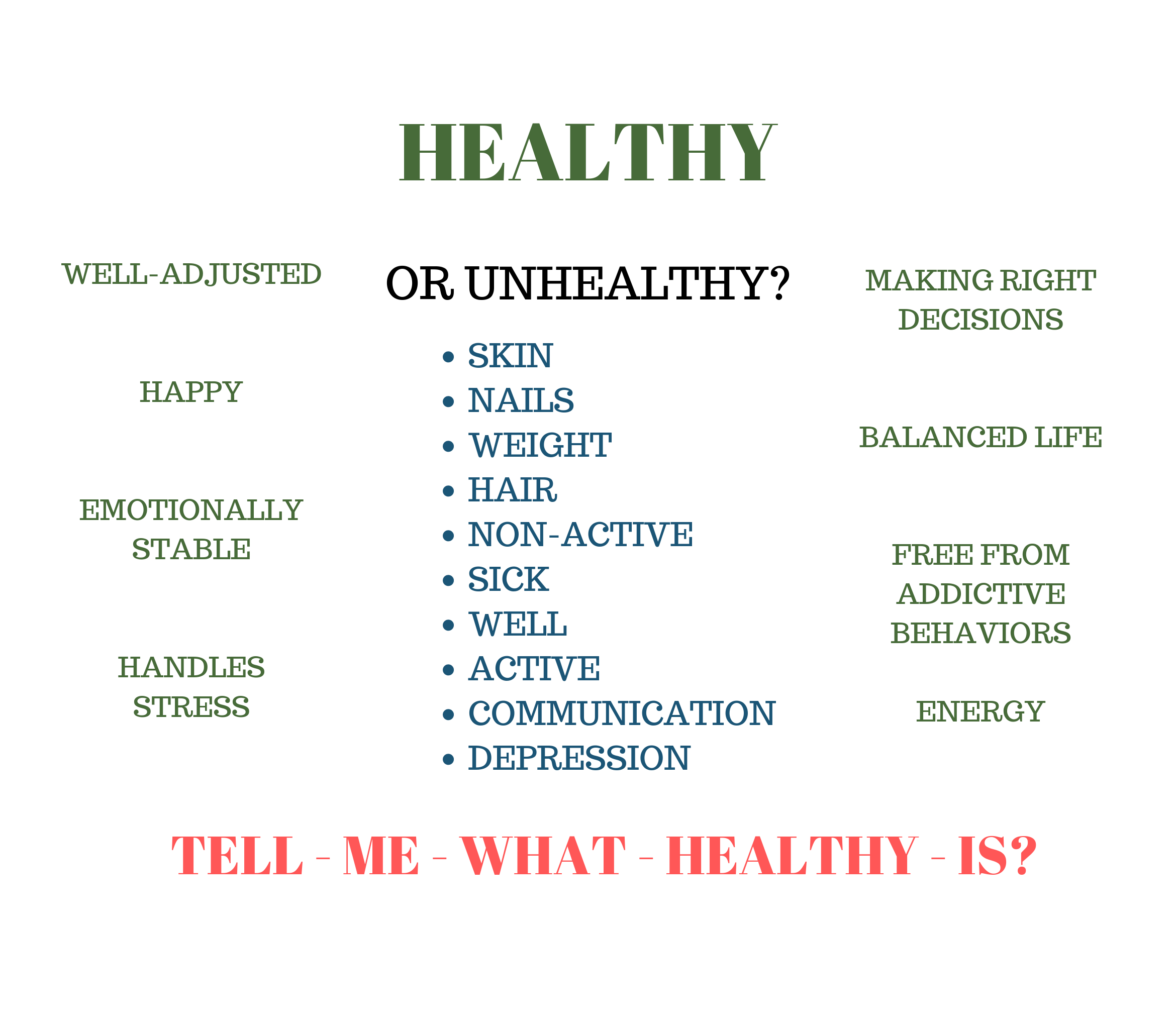 When Does Unhealthy Become Healthy?